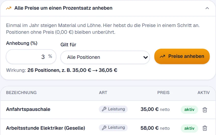 Leistungskatalog in HandwerkOS: Die Preisrunde hebt alle Positionen um einen Prozentsatz an, darunter die Arbeitsstunde eines Gesellen und eine Anfahrtspauschale